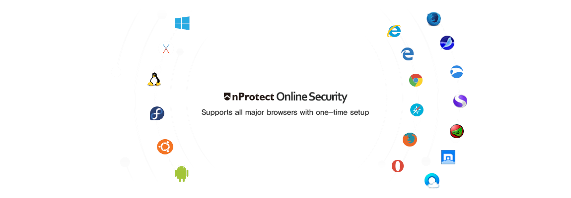 nProtect Online Security supports various operating systems and web browsers