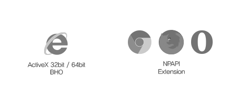 Non-standard technology Plug-in installation method for each browser