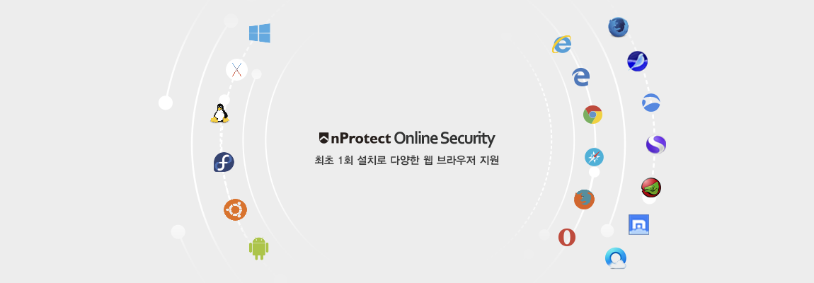 nProtect Online Security 다양한 운영체제 및 웹 브라우저 지원